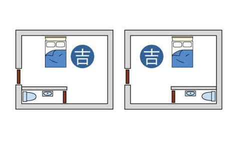 床 窗戶 方向|臥室中的床墊擺法禁忌 (臥房床位風水)？化解方法？